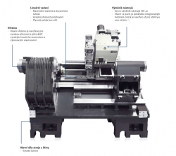 CNC sústruh OPTIturn S 500M