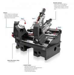 CNC sústruh OPTIturn S 750MY