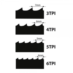 IGM Carbon FORCE SKIP Pílový pás 3670mm pre LAGUNA 18BX - 6 x 0,65mm 4Tpi