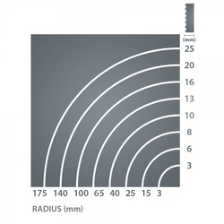 IGM Carbide RESAWKING Pílový pás 3607mm - 20 x 0,6mm 1,5-2Tpi