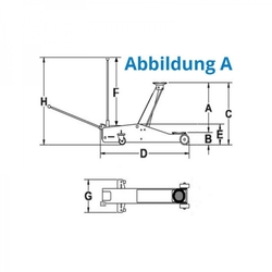 Pojazdný hydraulický zdvihák GRH 3/470 3t